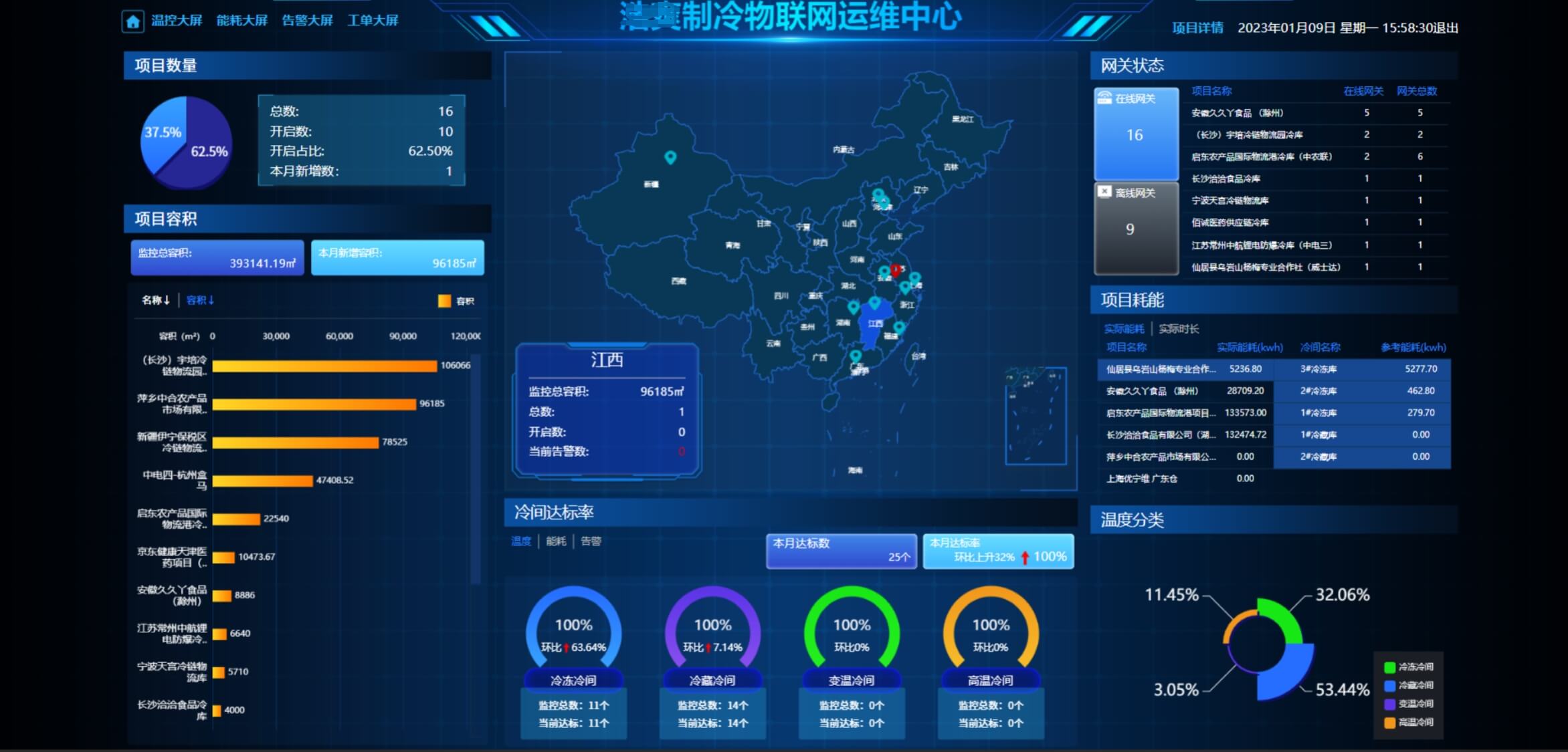 商超冷链解决方案